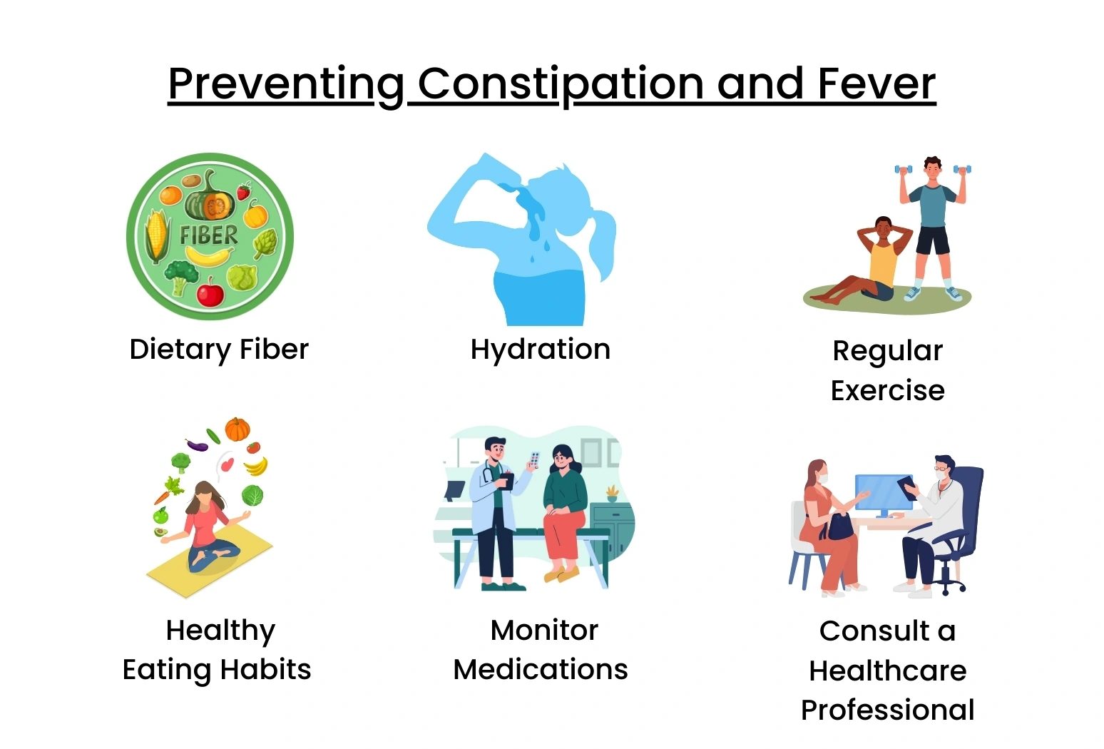 Preventing Constipation and Fever