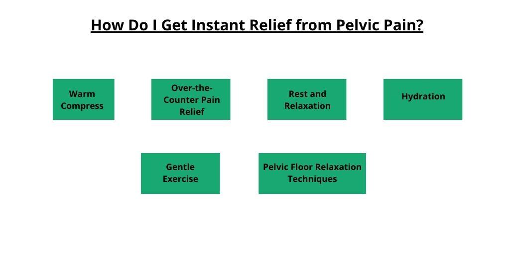 How Do I Get Instant Relief from Pelvic Pain?