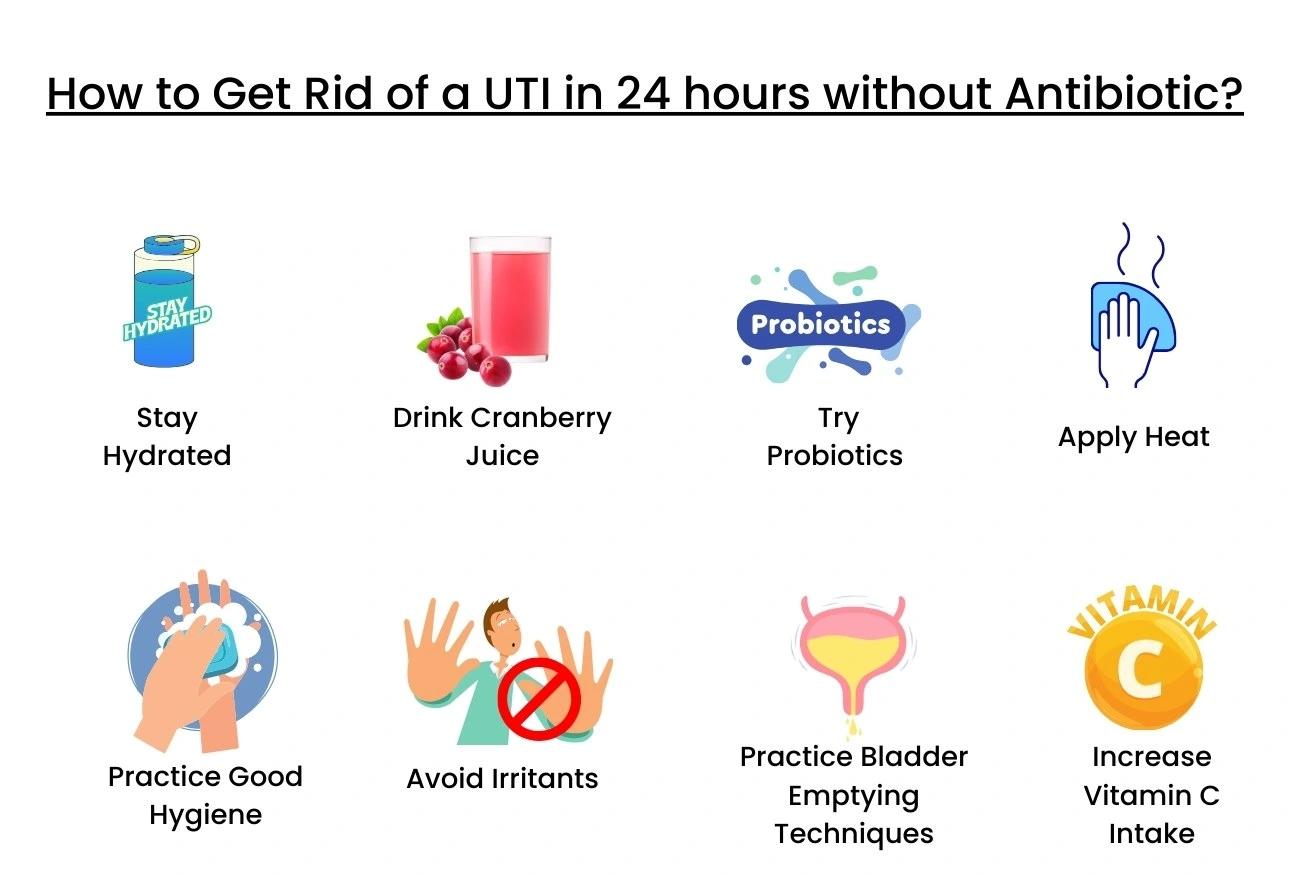How-to-Get-Rid-of-a-UTI-in-24-hours-without-Antibiotic