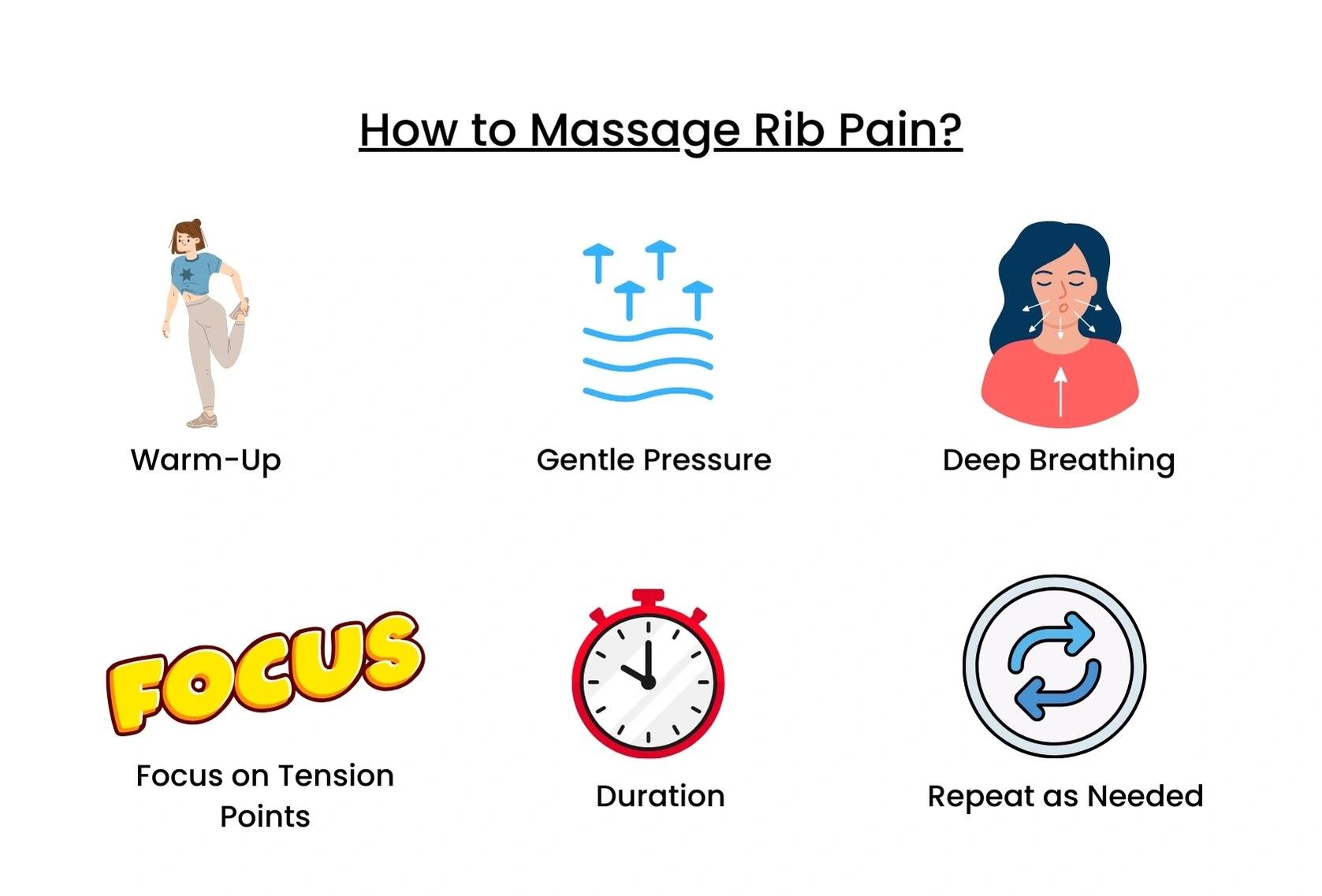 How-to-Massage-Rib-Pain