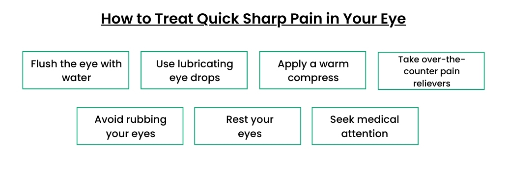 How to Treat Quick Sharp Pain in Your Eye