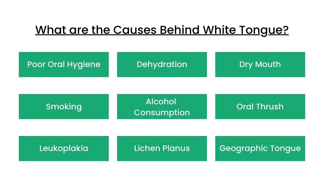 What are the Causes Behind White Tongue?