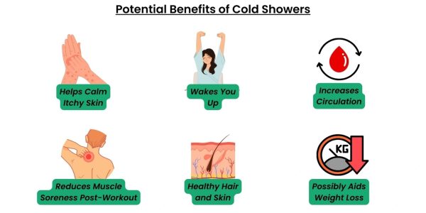 do-cold-showers-burn-fat