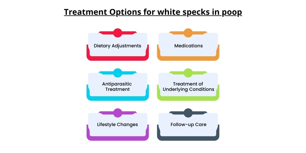 Treatment Options for white specks in poop